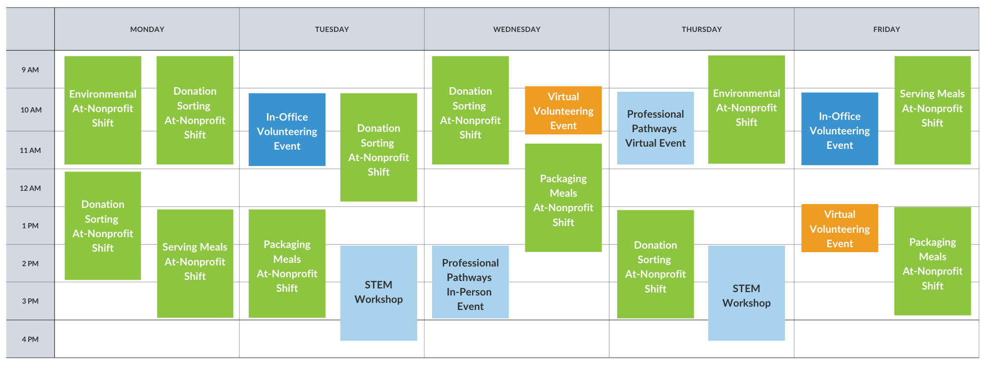 Sample Schedule Sample Schedule